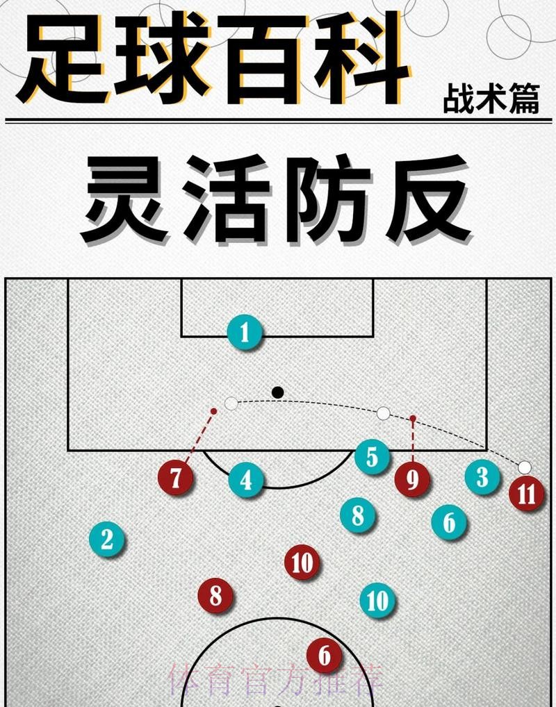 世界杯阿根廷凯恩战术分析完整指南 世界杯阿根廷凯恩战术分析完整指南