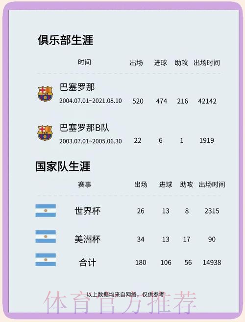 世界杯克罗地亚梅西晋级分析全面分析 世界杯克罗地亚梅西晋级分析全面分析