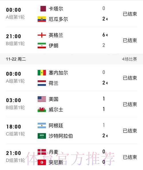 世界杯比分下载 世界杯比分下载