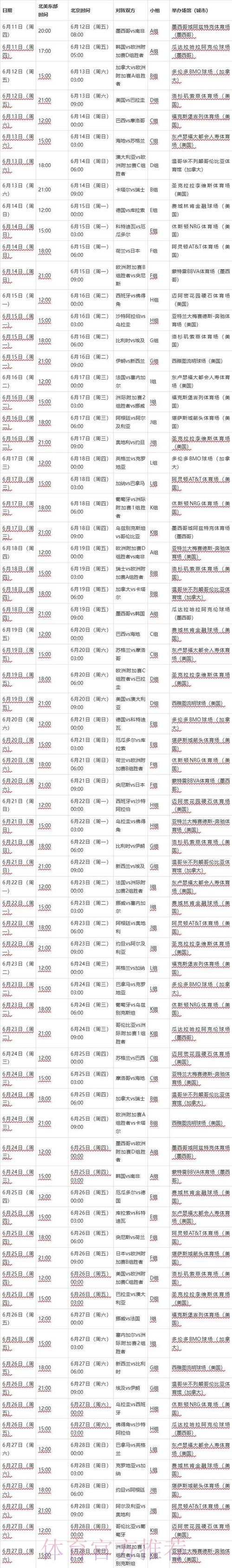 世界杯比赛时间最新 世界杯比赛时间最新