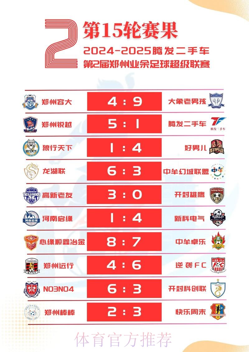 2026世界杯积分榜推荐