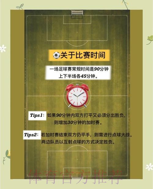 2023世界杯下注最新官方攻略指南