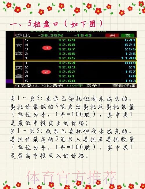 深入解析：世界杯盘口在线热门趋势